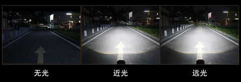 — High Power LED Light Source, Daylight Level Brightness — - image 3